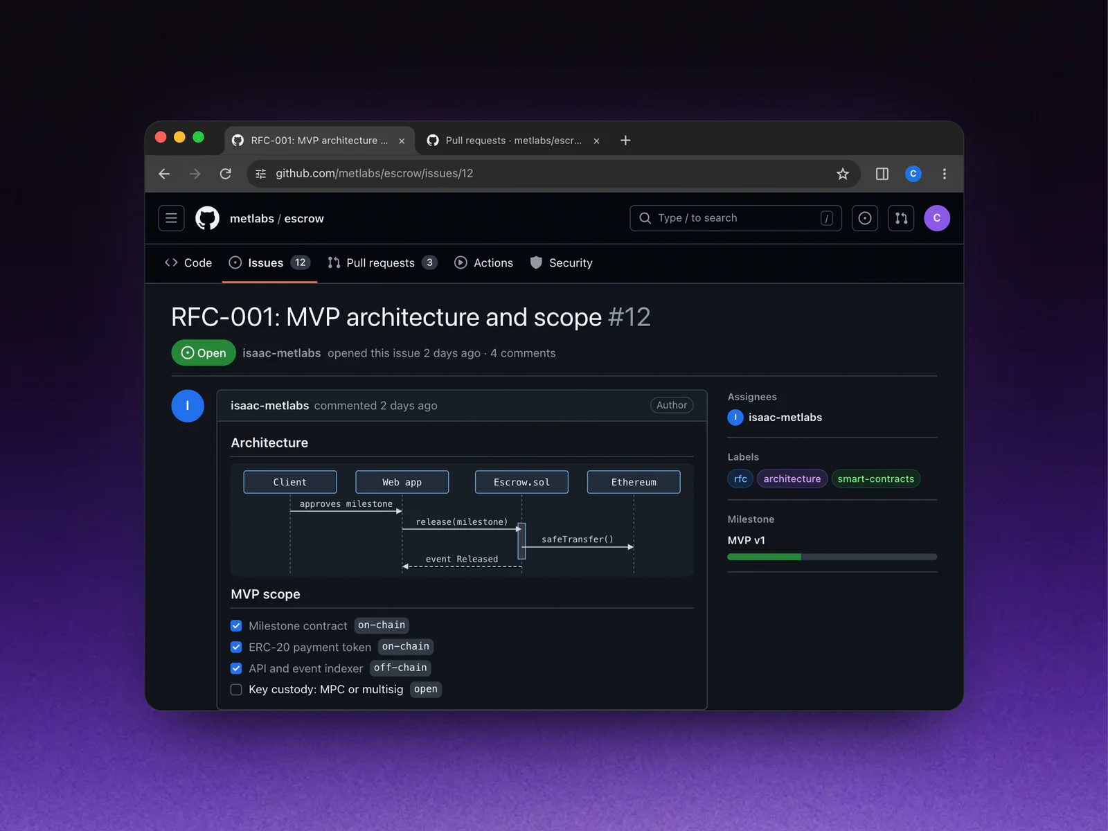 Architecture document showing MVP scope and a payment release diagram
