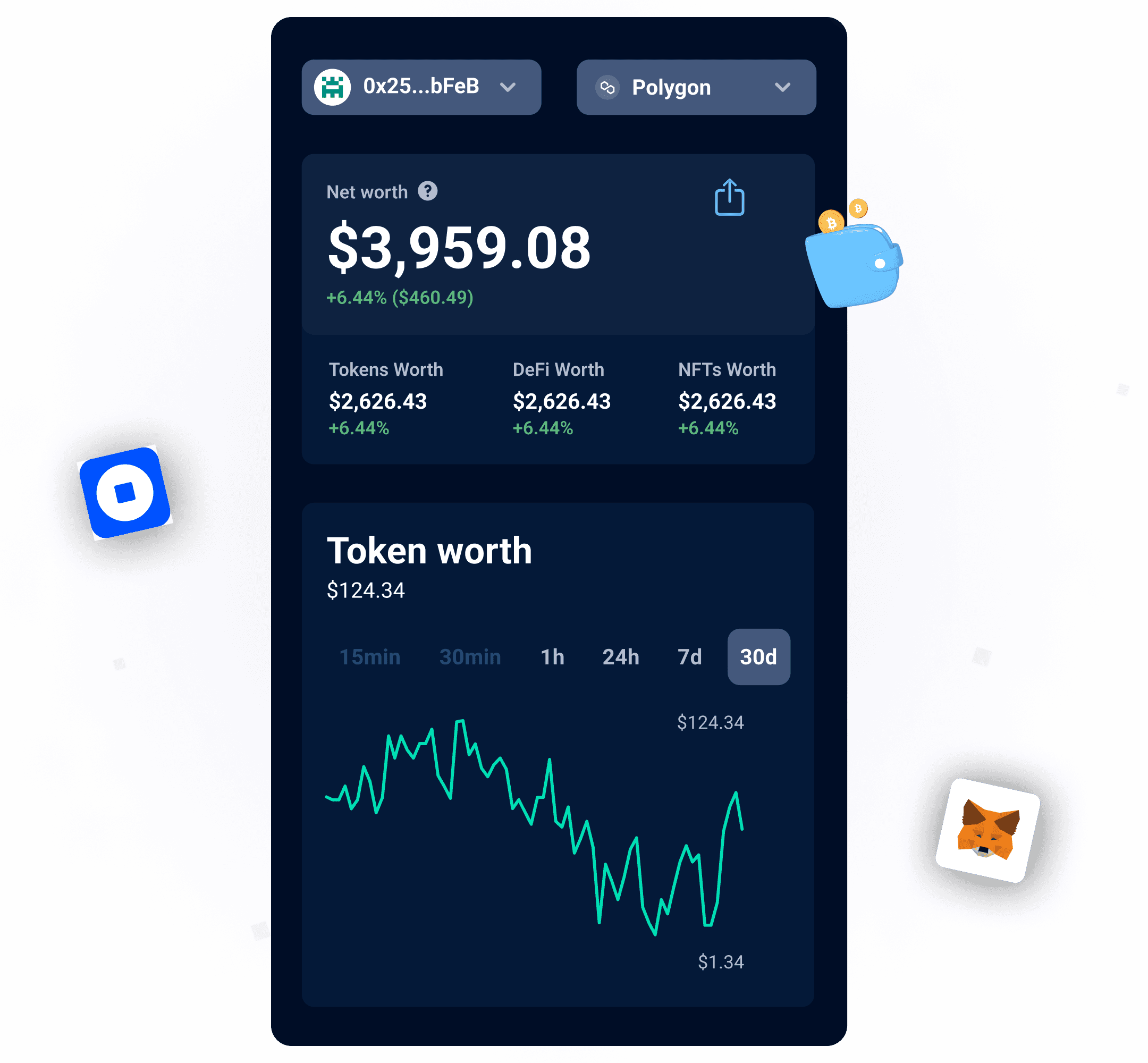 Whitelabel Blockchain Development 10 Desarrollo Dapp Whitelabel