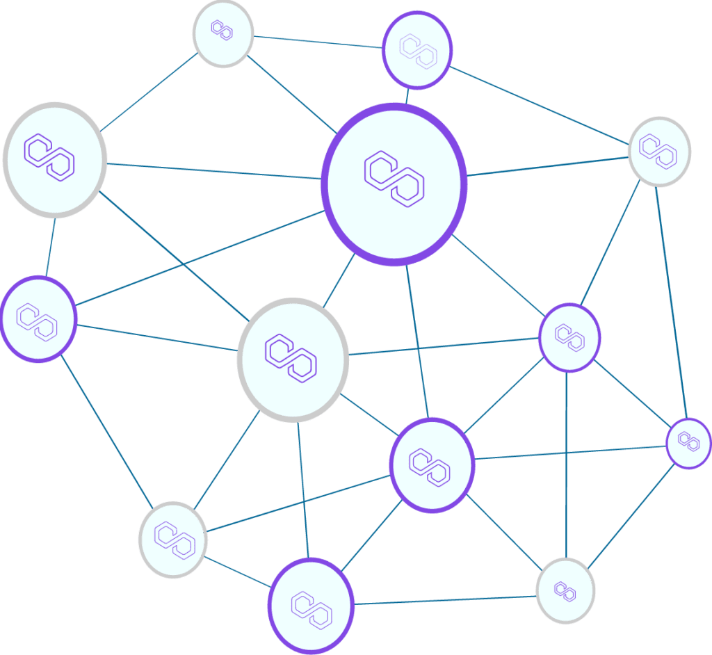 polygon development 7 desarrolladores blockchain en polygon